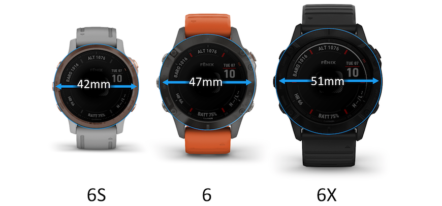garmin fenix 6S / 6 / 6X