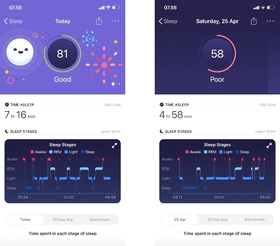 fitbit sleep tracking