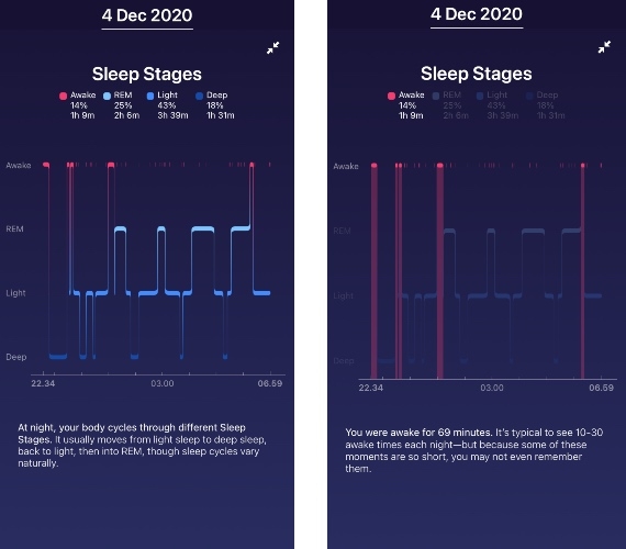 fitbit sleep stages