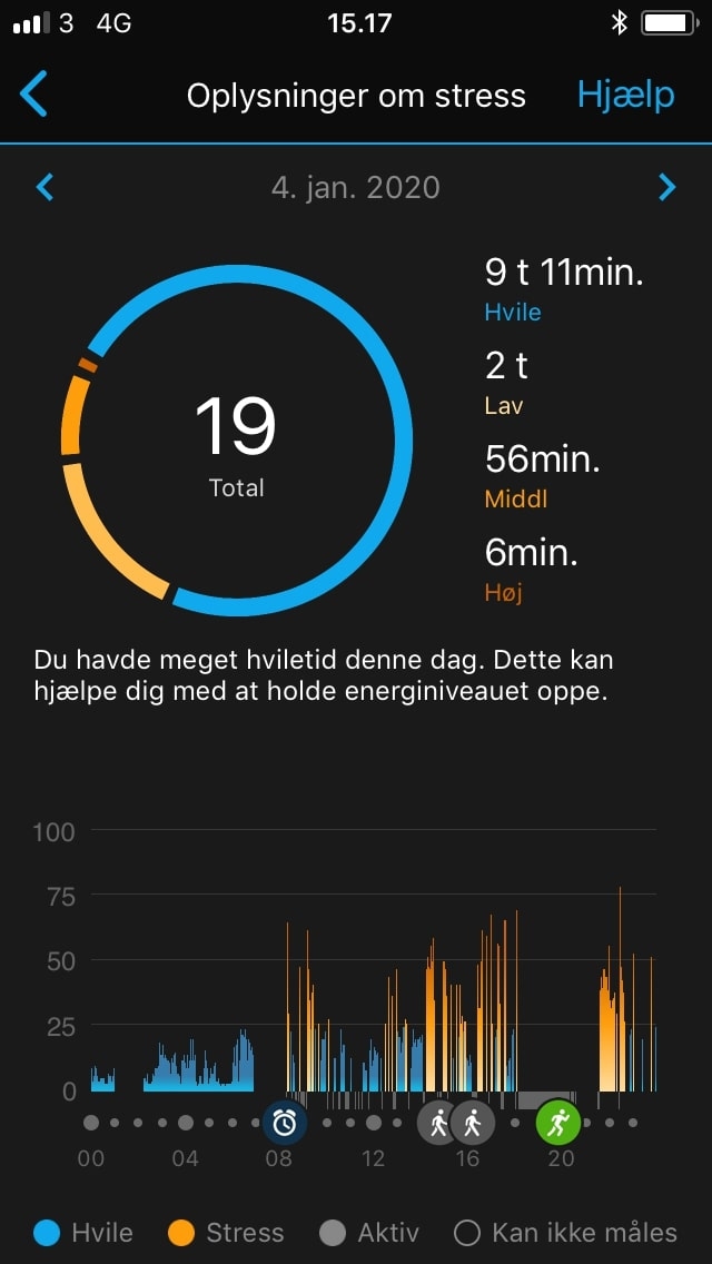garmin connect statistikk stress