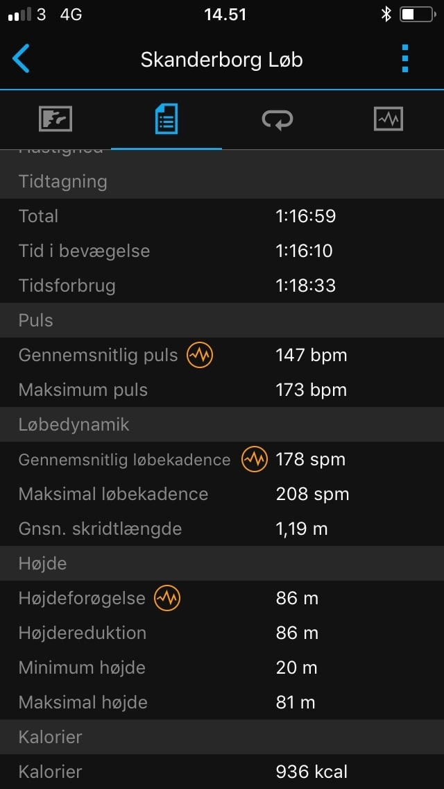 garmin connect statistikk