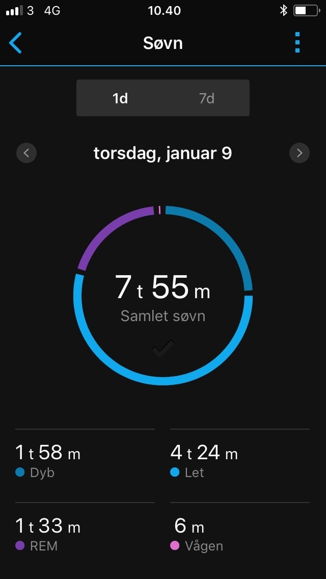 garmin connect statistikk søvn