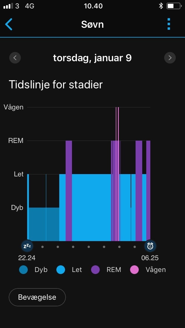 garmin connect statistikk søvn
