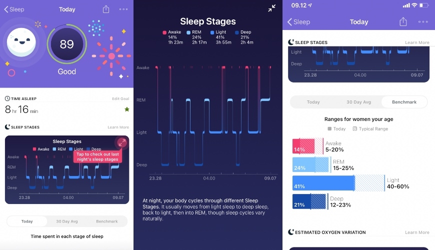 fitbit sleep stages